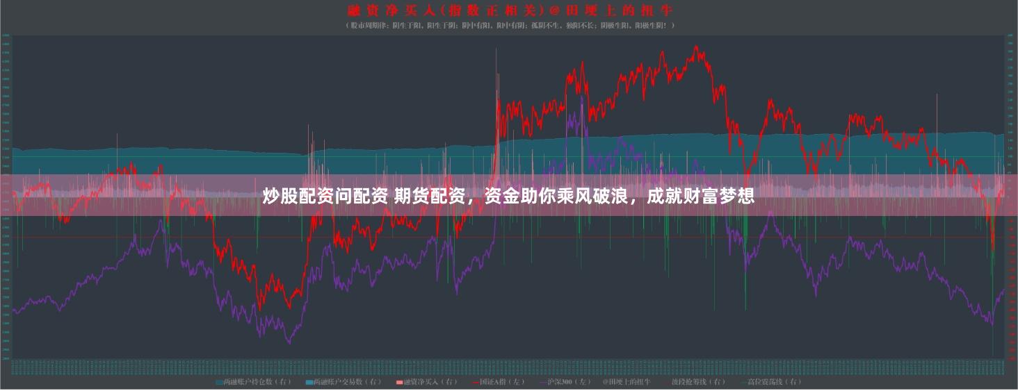 炒股配资问配资 期货配资，资金助你乘风破浪，成就财富梦想