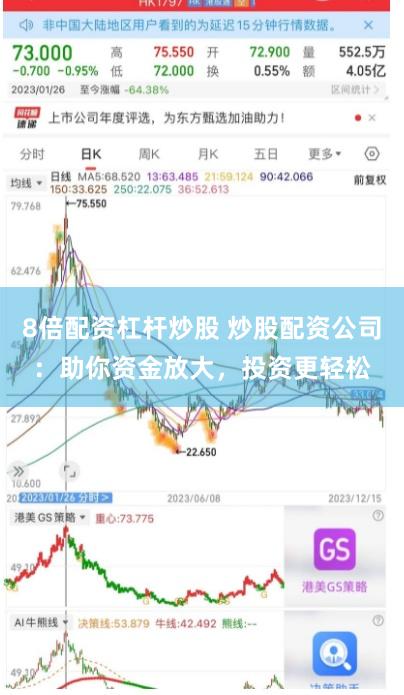 8倍配资杠杆炒股 炒股配资公司：助你资金放大，投资更轻松