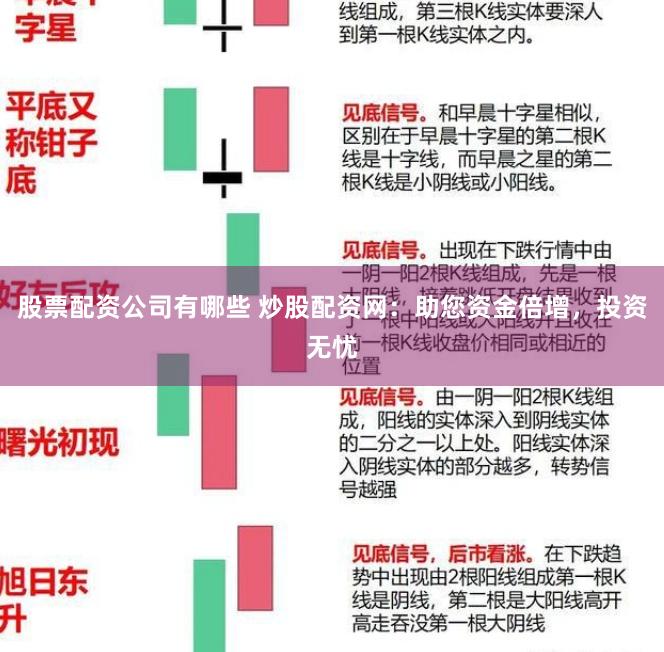 股票配资公司有哪些 炒股配资网:助您资金倍增,投资无忧