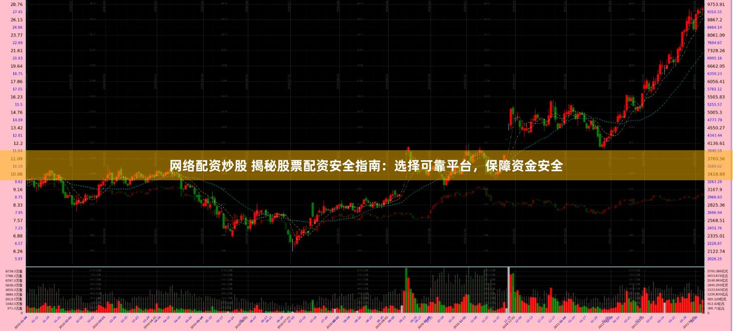 网络配资炒股 揭秘股票配资安全指南：选择可靠平台，保障资金安全