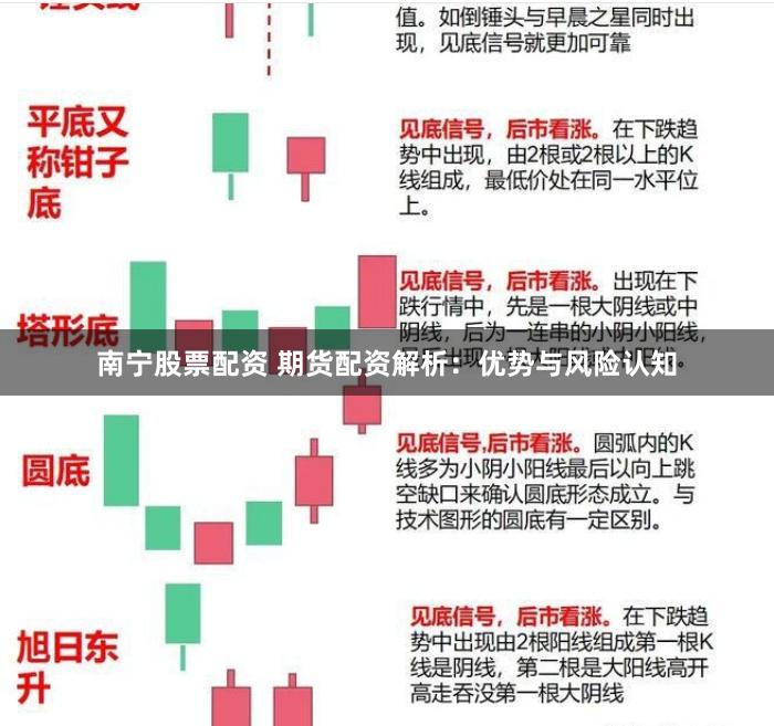 南宁股票配资 期货配资解析：优势与风险认知